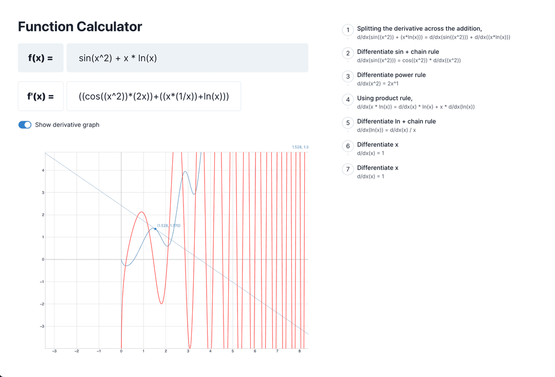 Function Calculator