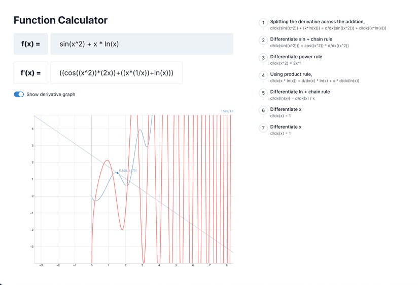 Derivative Calculator